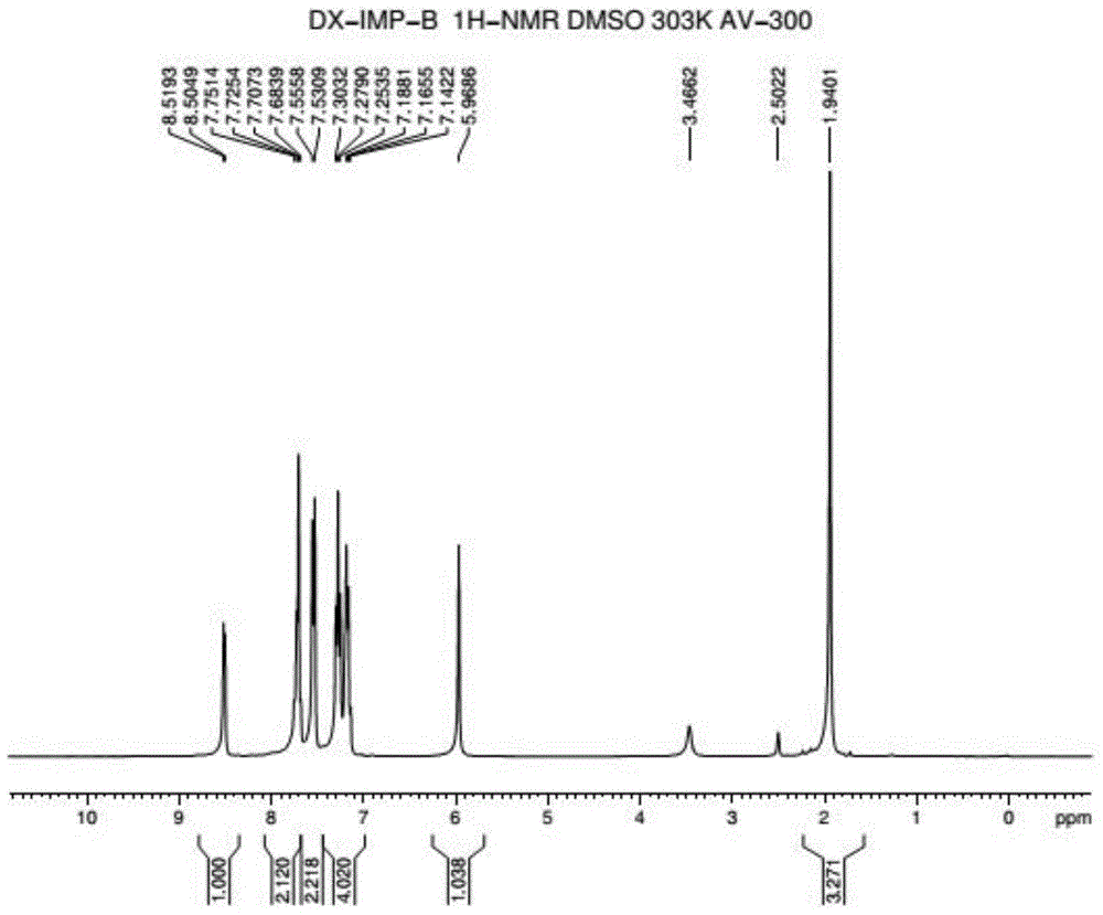 Method for preparing 2-pyridinemethanol-alpha-methyl-alpha-phenyl serving as intermediate of doxylamine succinate