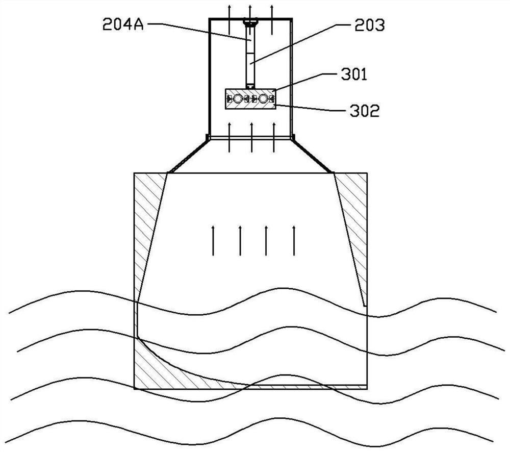 Piezoelectric electromagnetic composite wave floating energy device with vortex-induced bluff body vibration