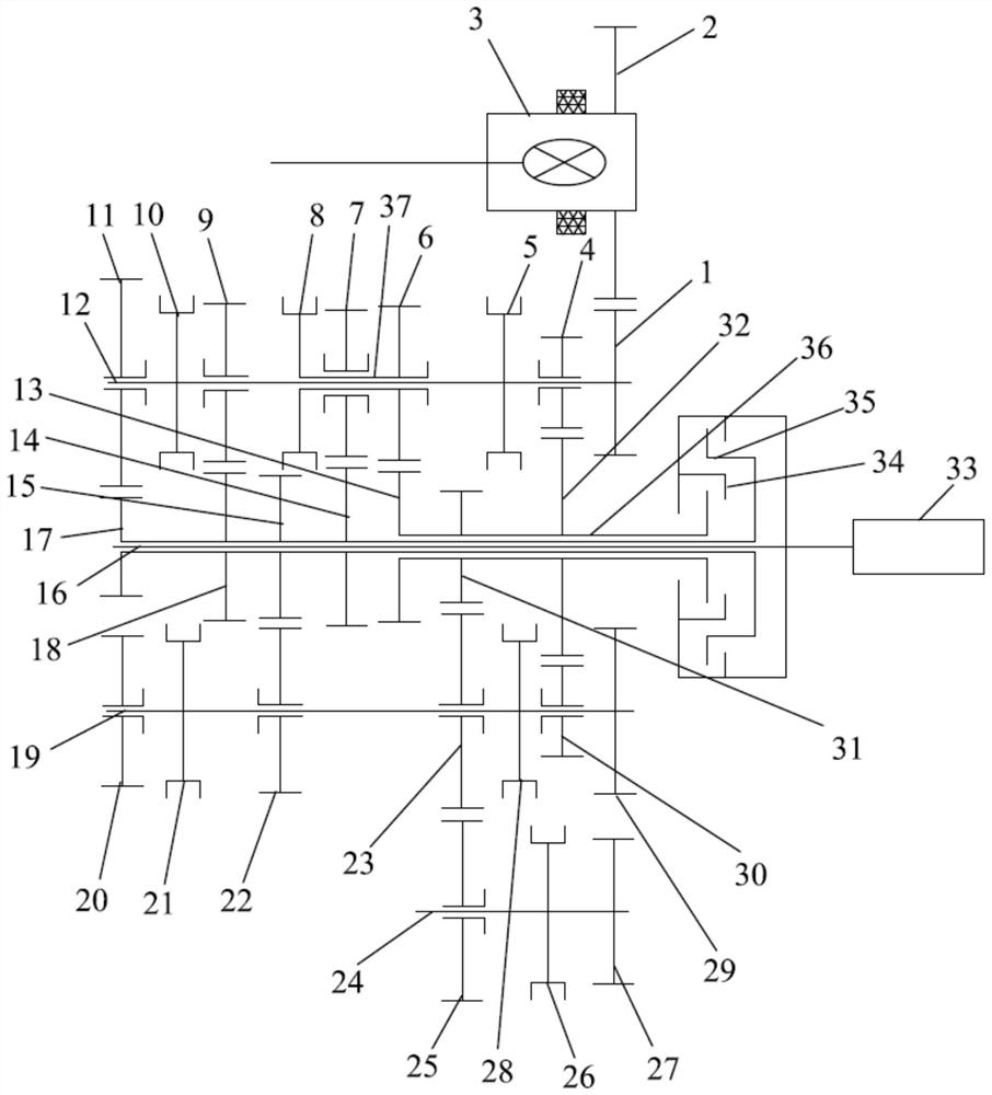 Ten-gear dual-clutch transmission and vehicle