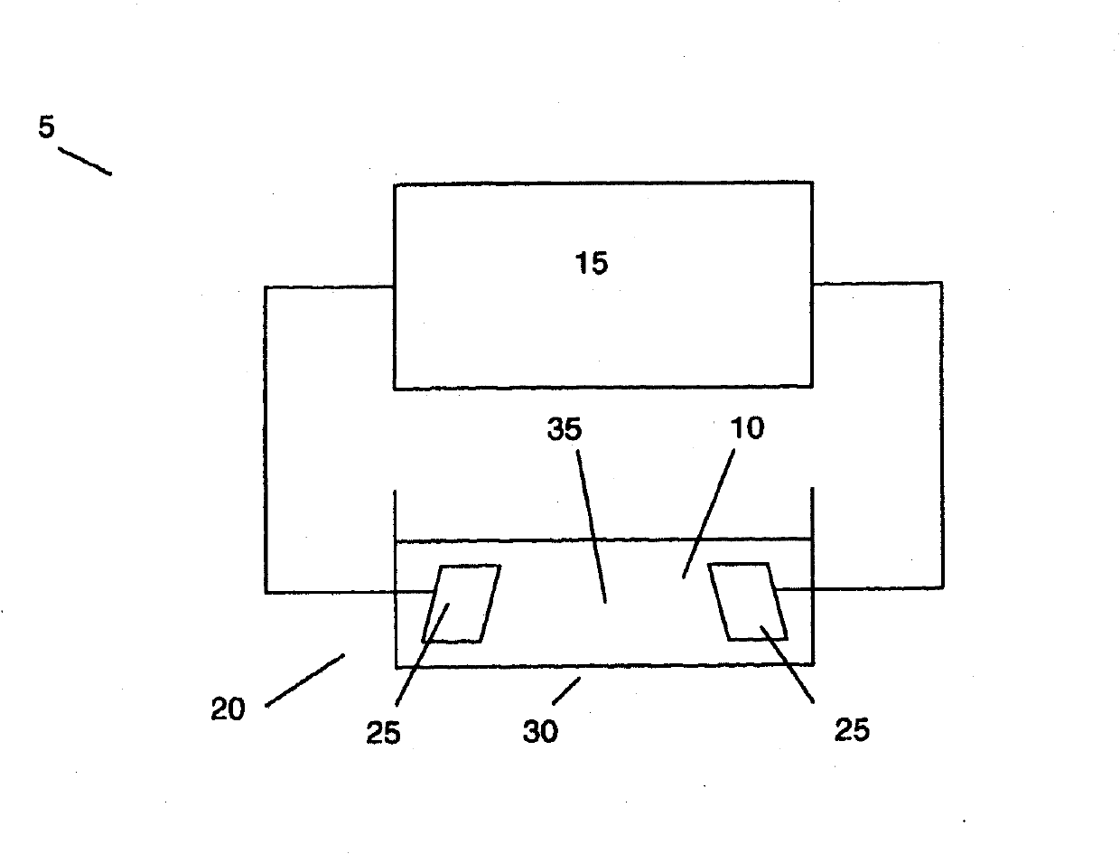 A system and method for cell characterisation