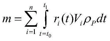 Ground cooling water prediction method based on rainfall particle phase transition process