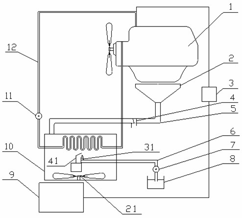 Method for heating cooling fluid so as to realize start-up preheating and heating system