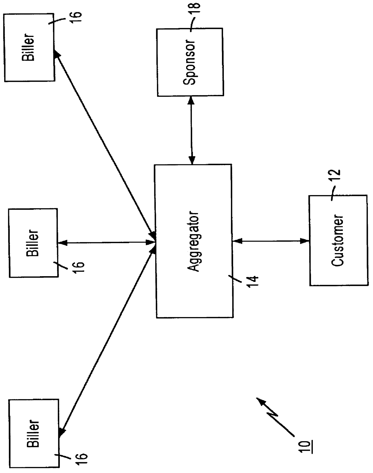 Distributed data accessing technique