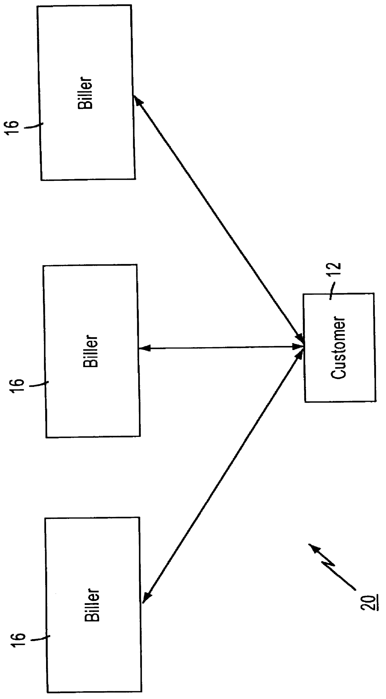 Distributed data accessing technique