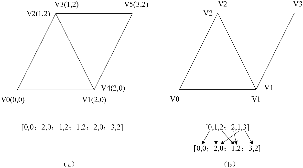 Dynamic wallpaper generating method, device and apparatus and medium