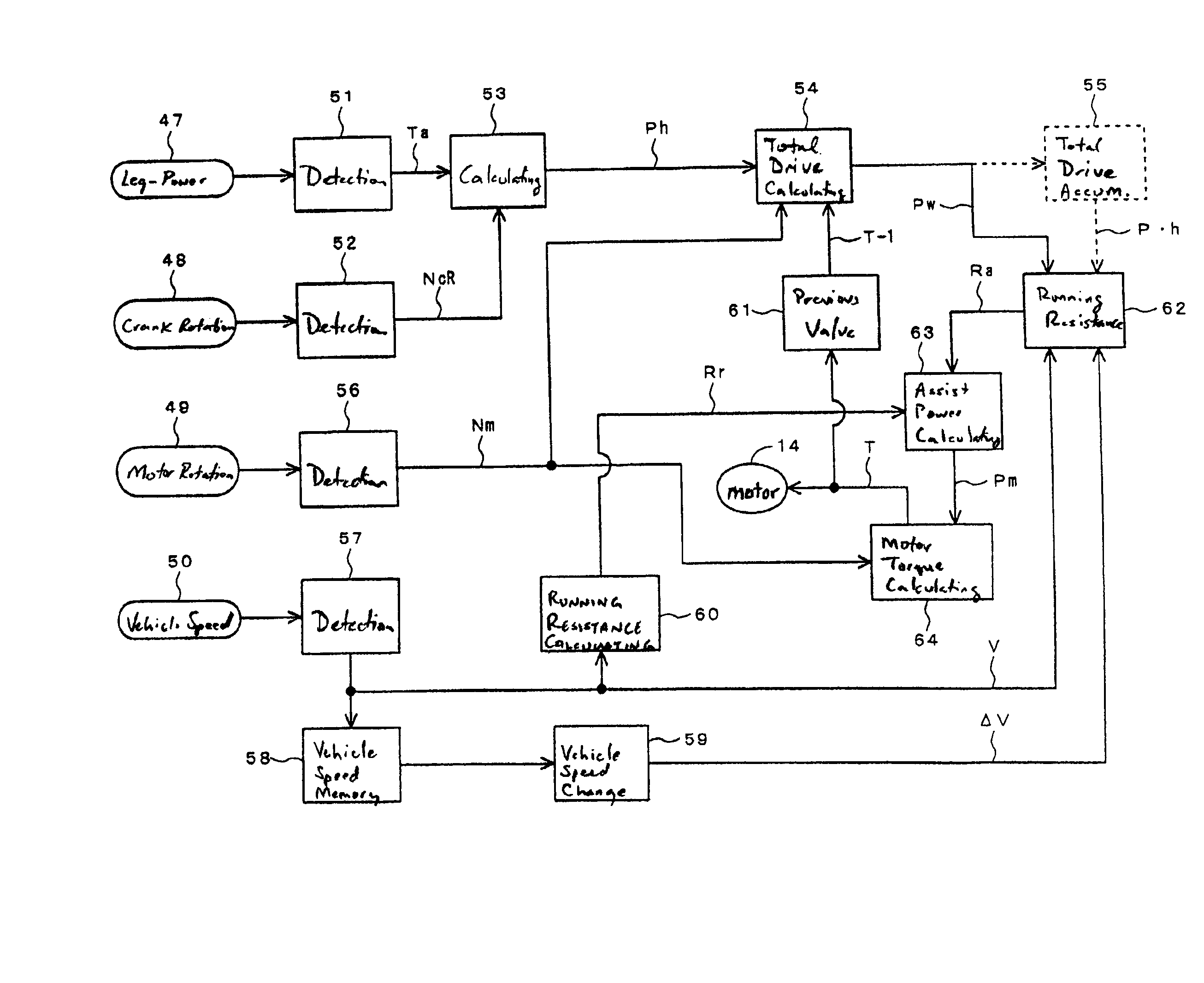 Control unit for motor-assisted bicycle