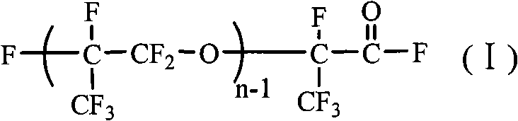 Method for production and post-processing of hexafluoropropylene oxide homopolymer