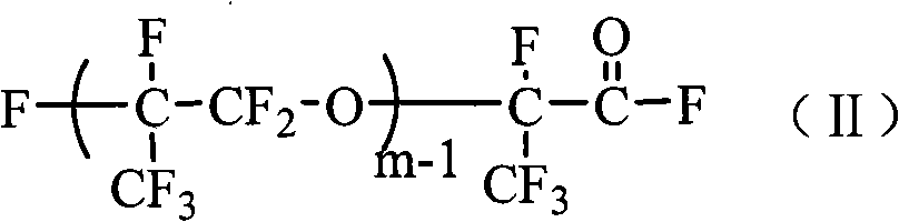 Method for production and post-processing of hexafluoropropylene oxide homopolymer