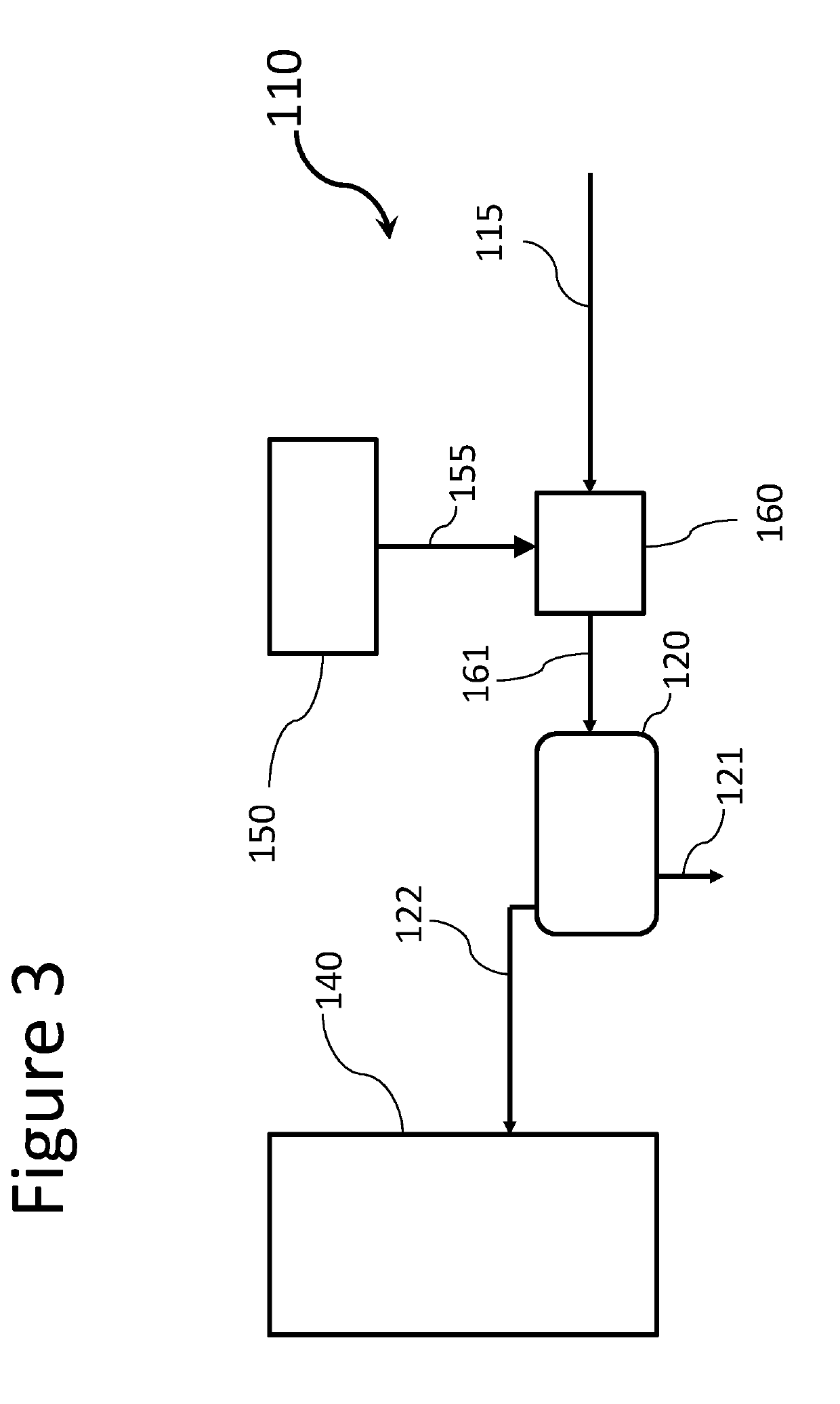 Processing of oil by steam addition