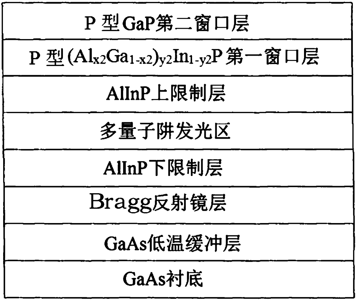 GaAs base improved window layer structure green-yellow light LED and manufacturing method thereof