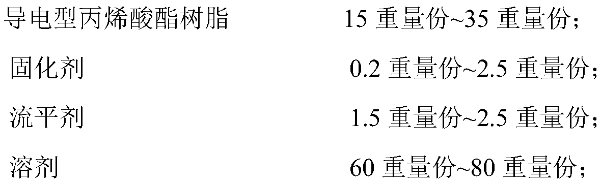 An antistatic protective film