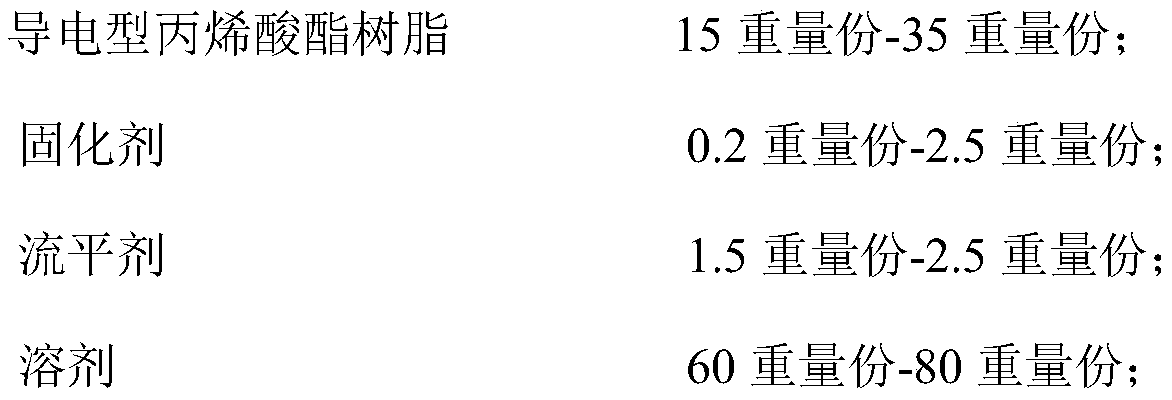 An antistatic protective film