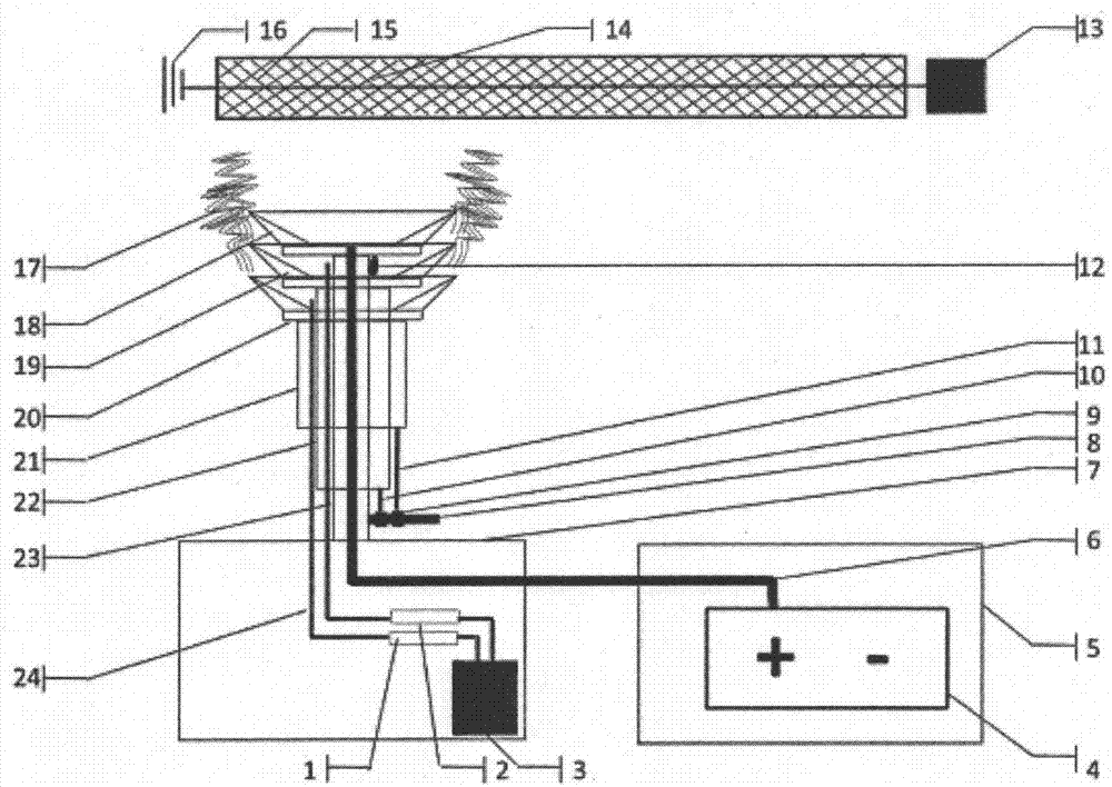 Electrospinning device for dynamically controlling curvature of spinning solution and application method for electrospinning device