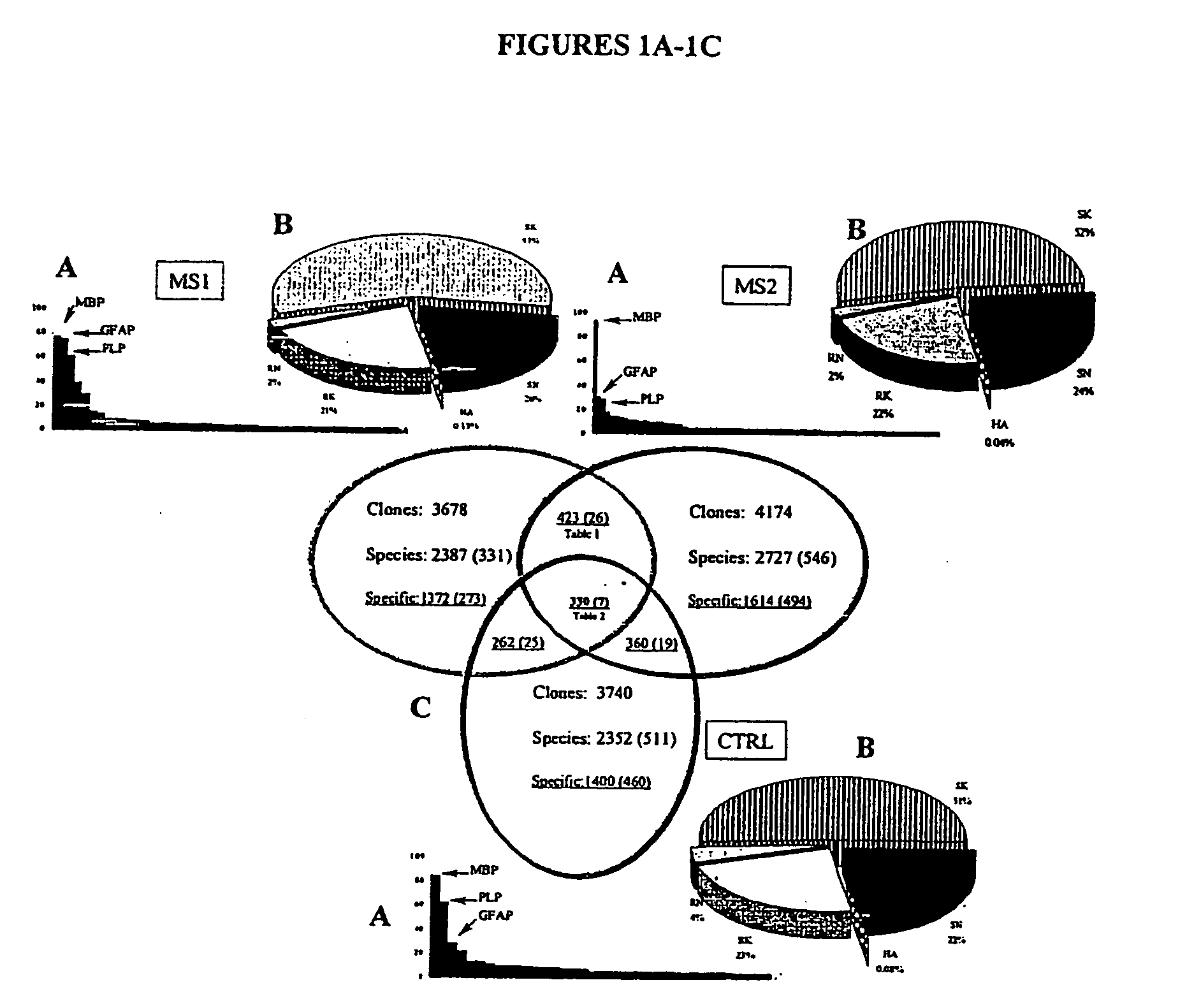 Osteopontin-related compositions and methods