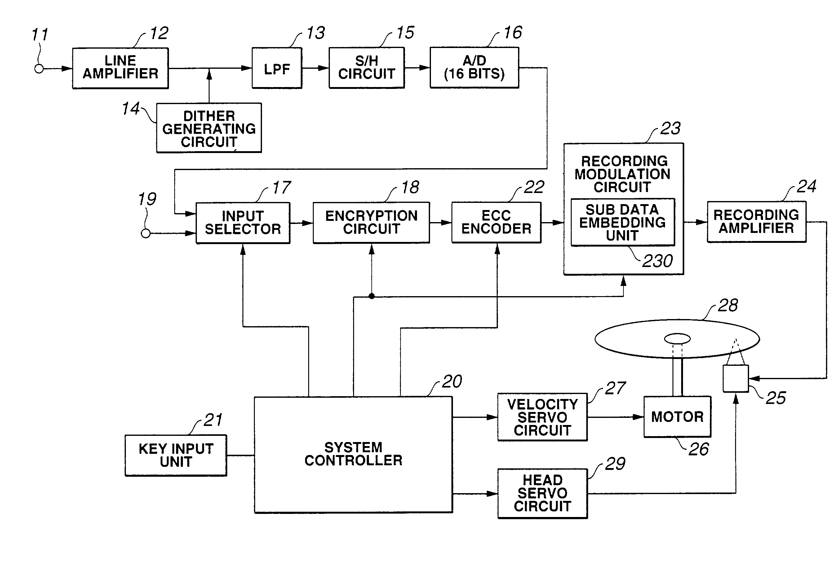 Data recording method, data recording device, and recording medium