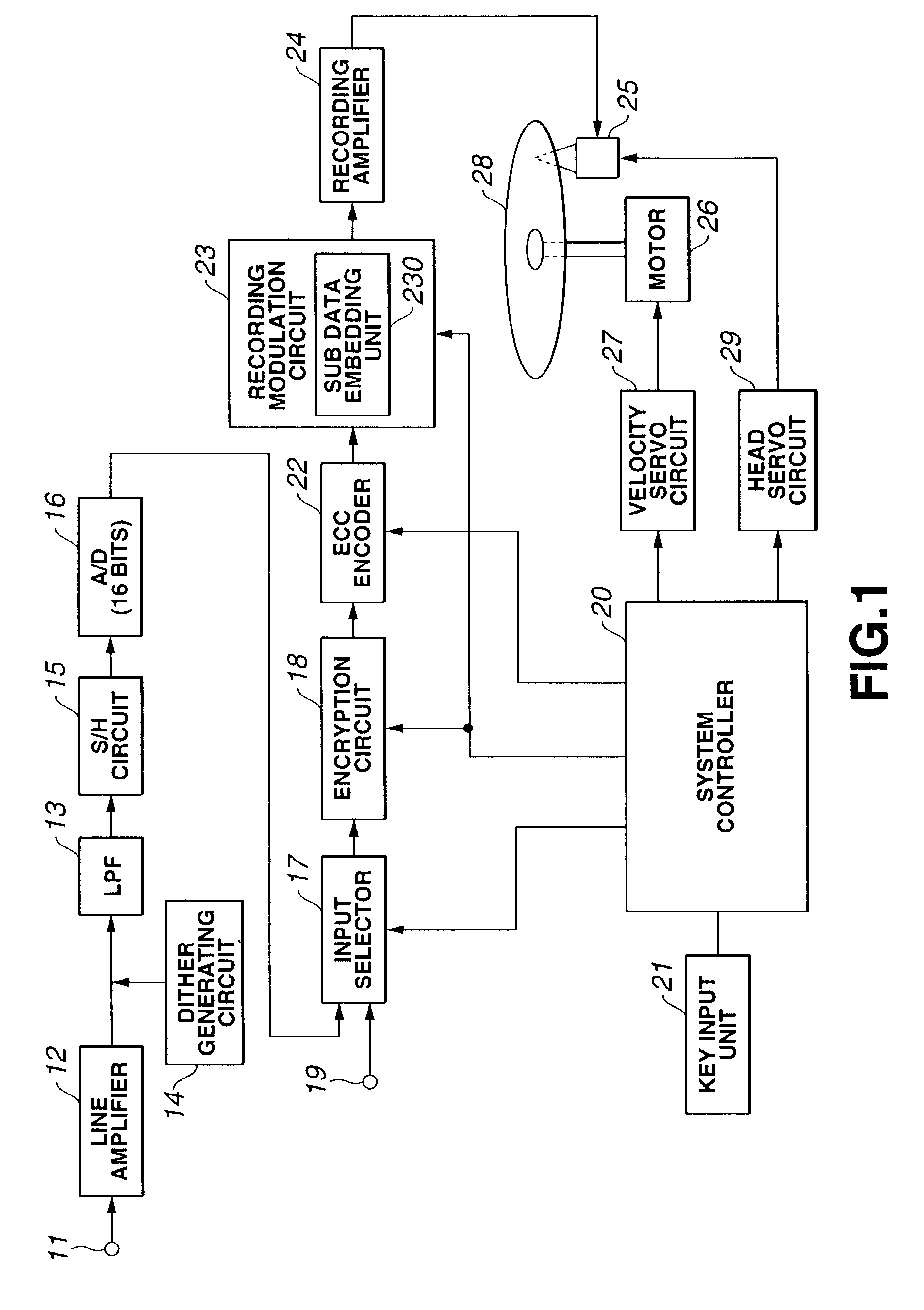 Data recording method, data recording device, and recording medium