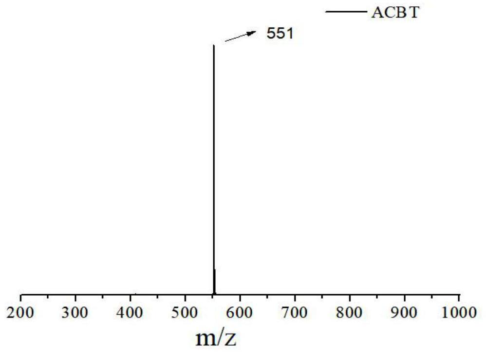 A kind of aggregation-induced luminescent peptide micellar diagnostic reagent and its application in near-infrared region bioimaging