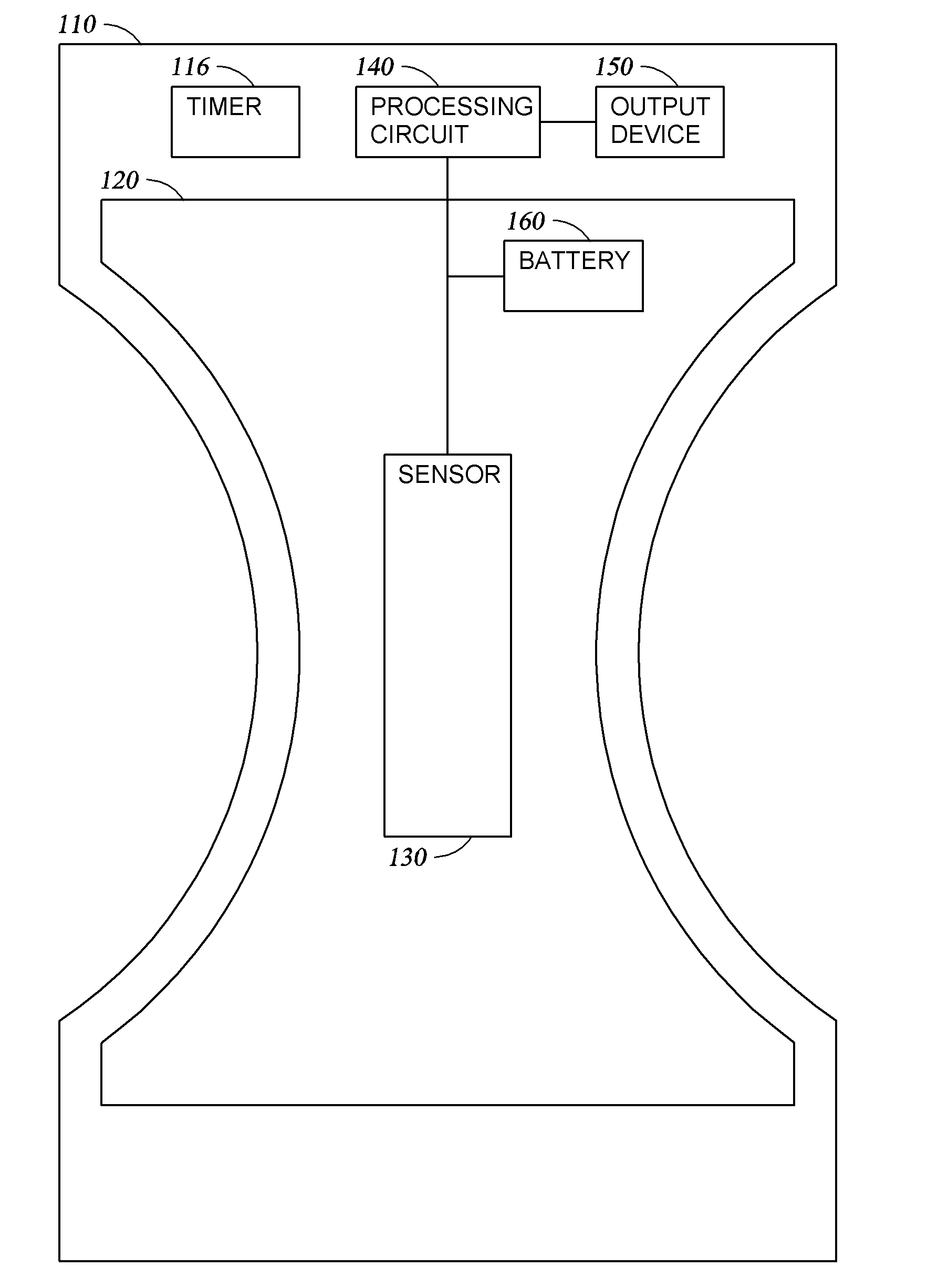 Sensors and disposable articles that contain the sensors