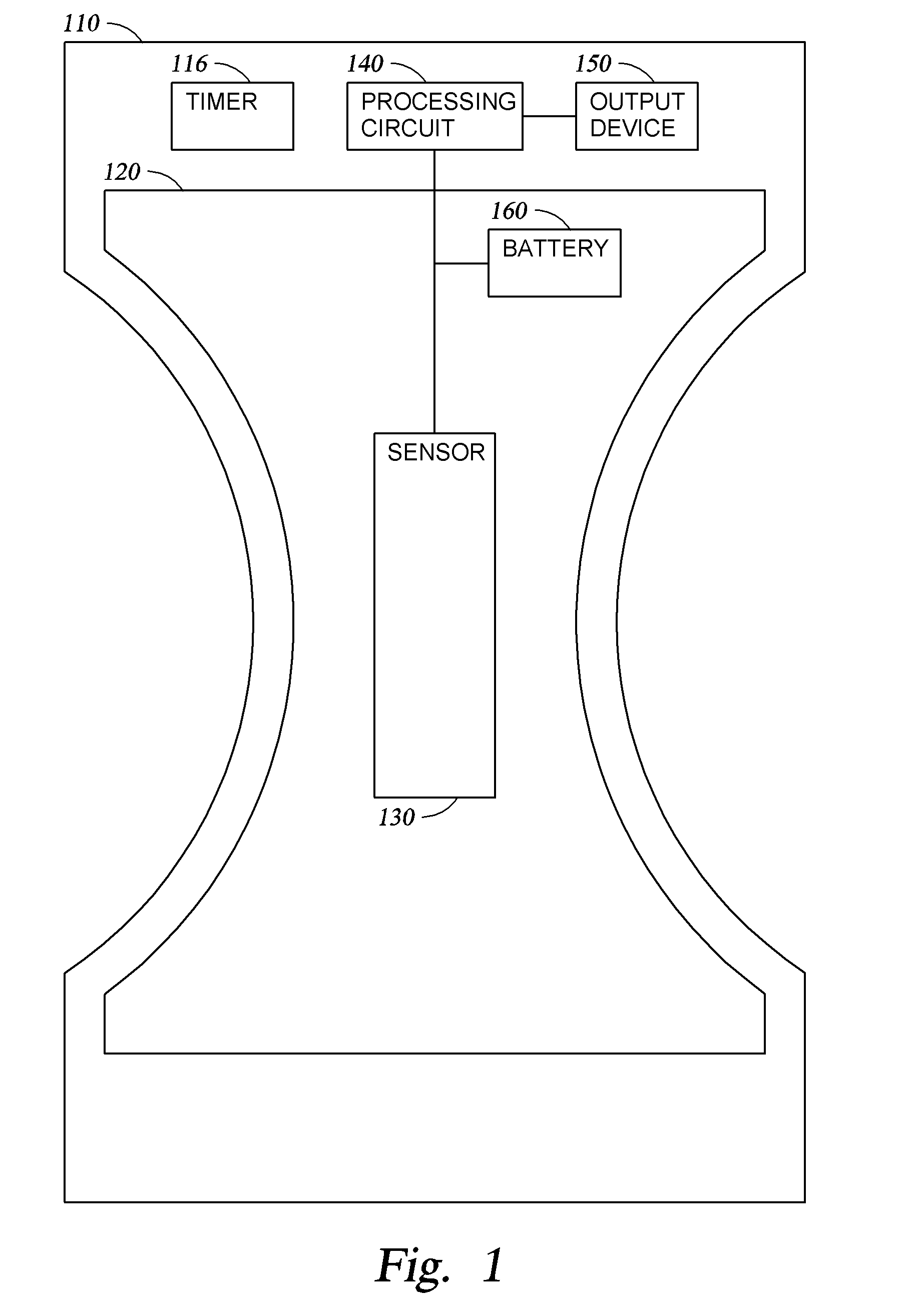 Sensors and disposable articles that contain the sensors