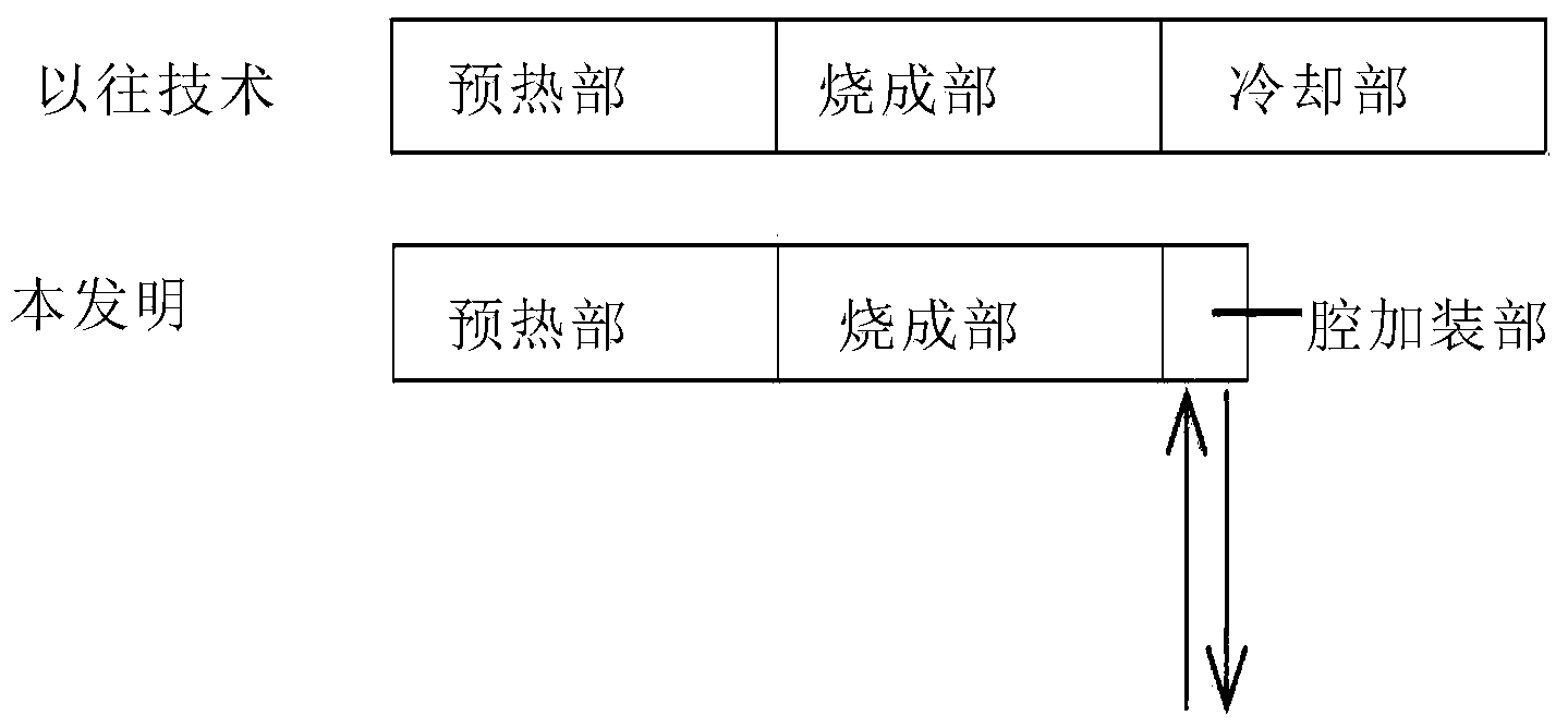 Apparatus and method for manufacturing traditional carbonized tiles