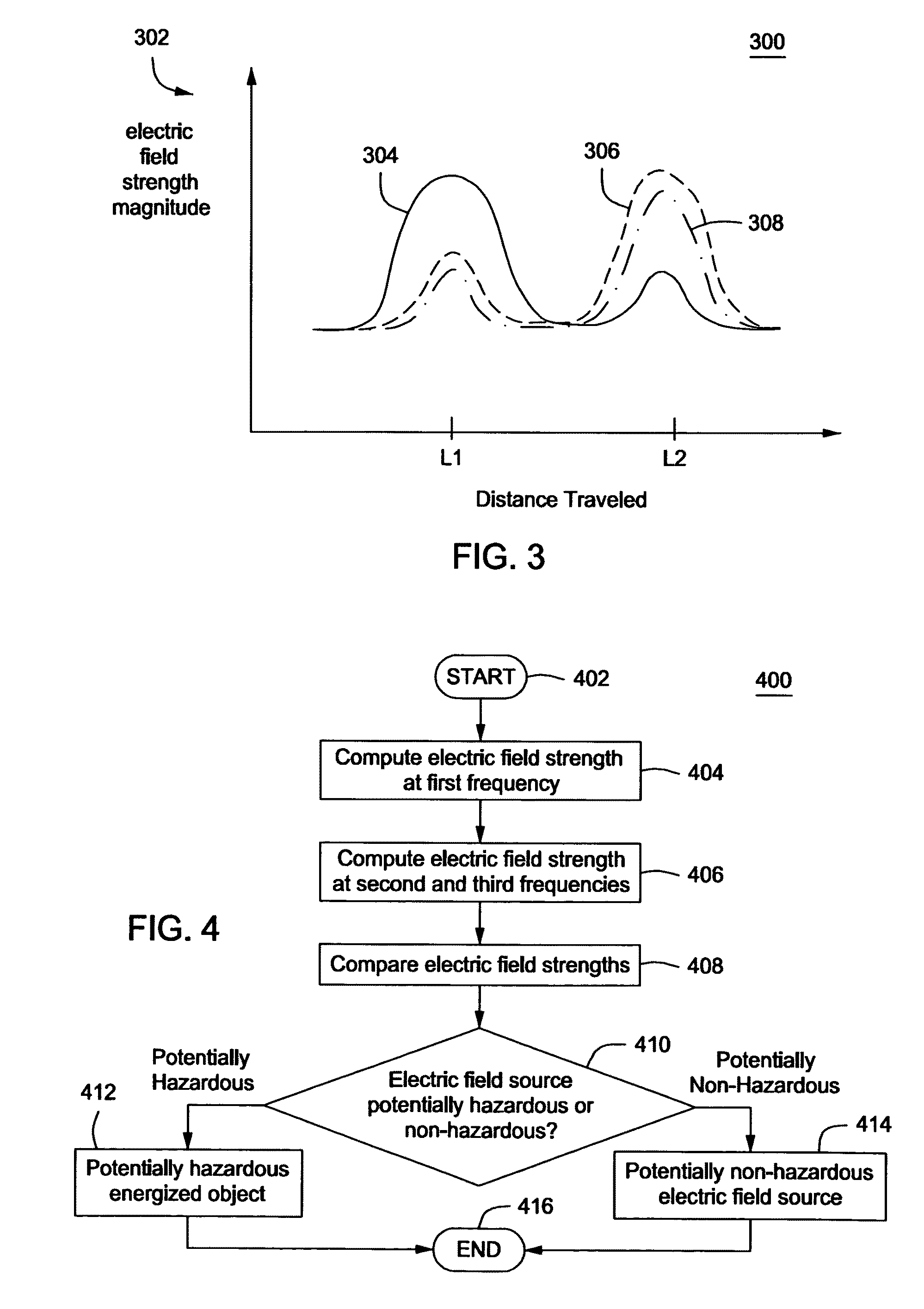 Method and apparatus for discrimination of sources in stray voltage detection