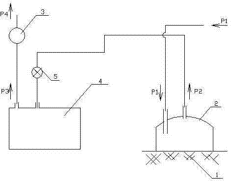 Open-loop type quick measurement method of radon exhalation rate