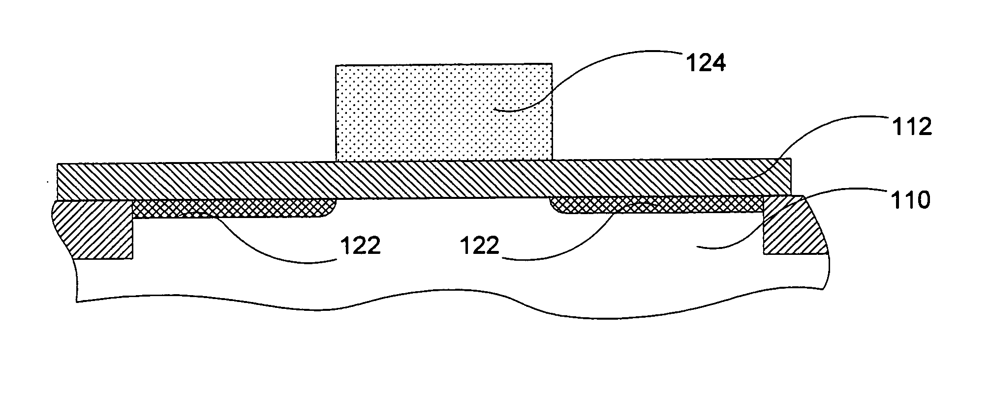 MOSFET structures with conductive niobium oxide gates