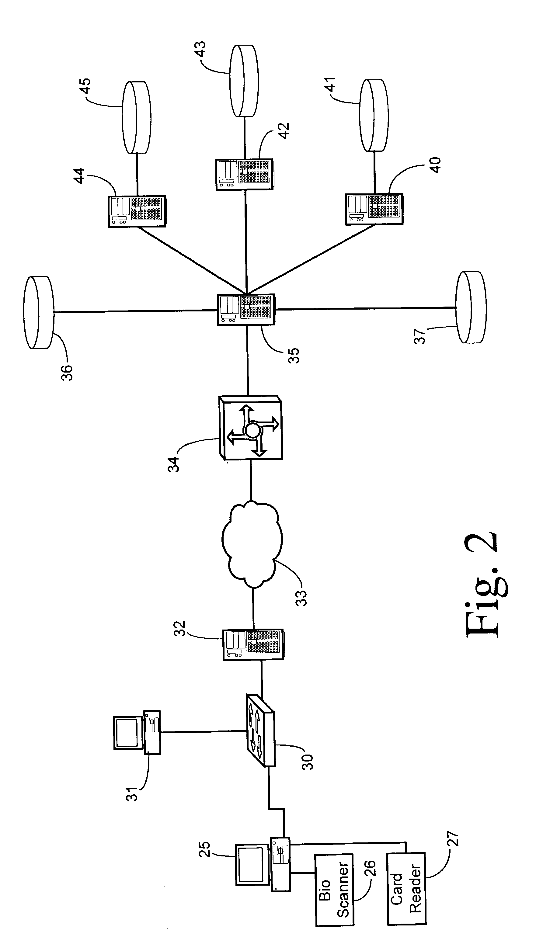 Continuous biometric authentication using frame preamble for biometric data