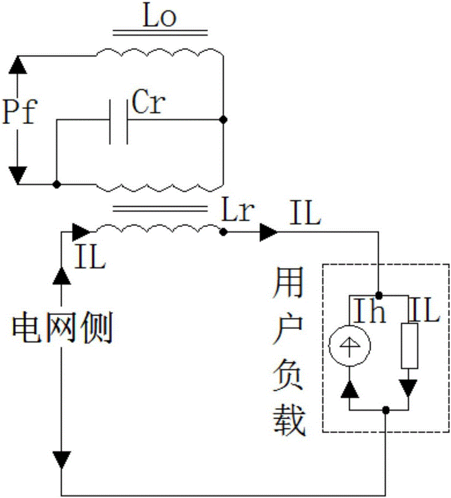 Circuit capable of realizing harmonic power conversion and effective method