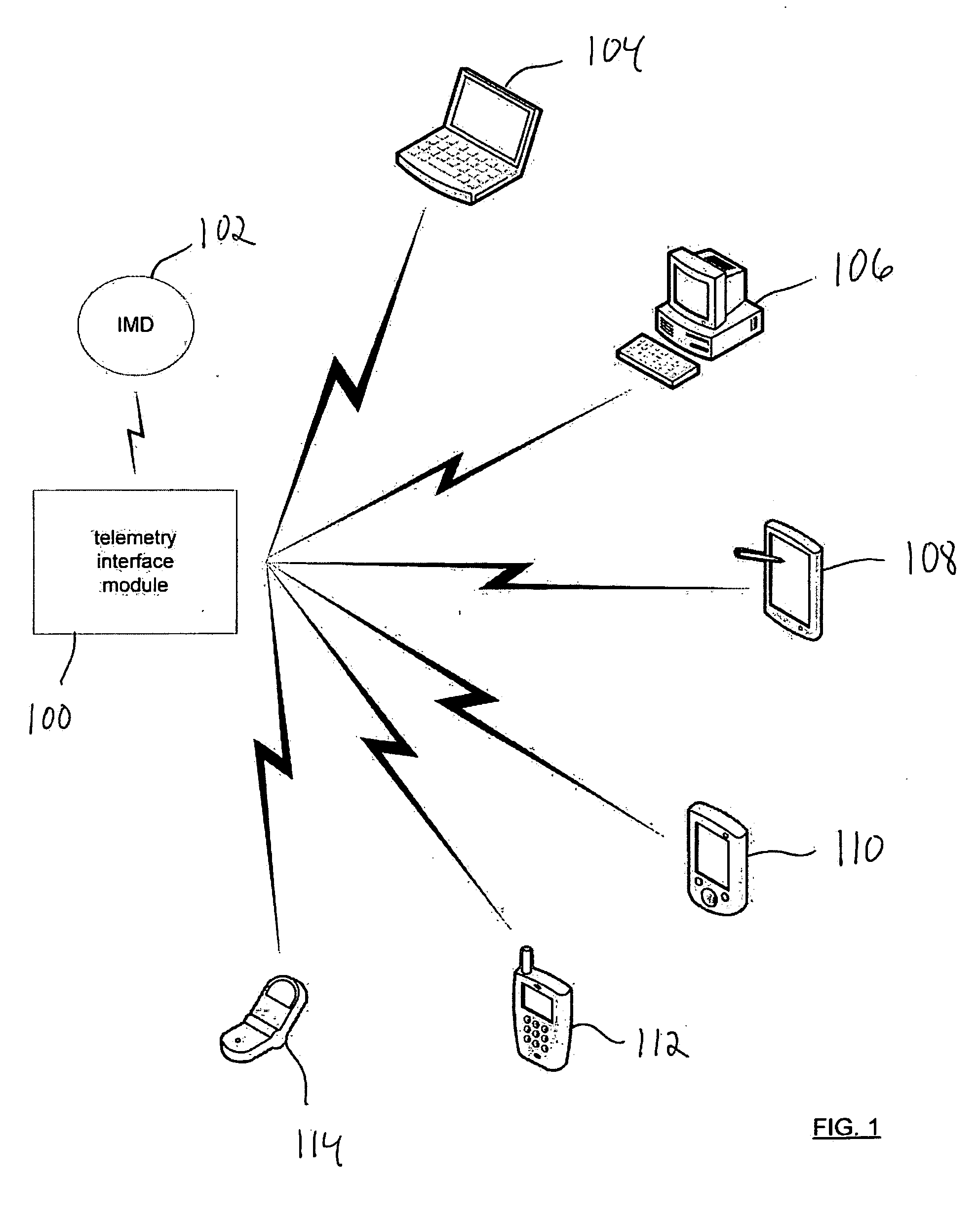 Apparatus and method for serving medical device application content to a remote computing device