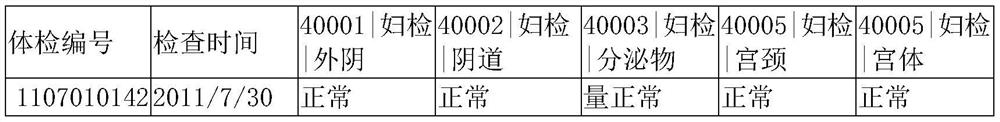 Health medical data preprocessing method and system