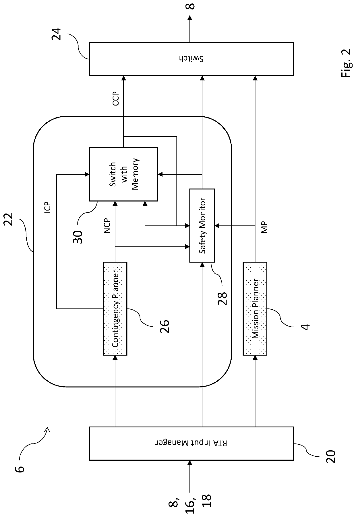 Assurance module