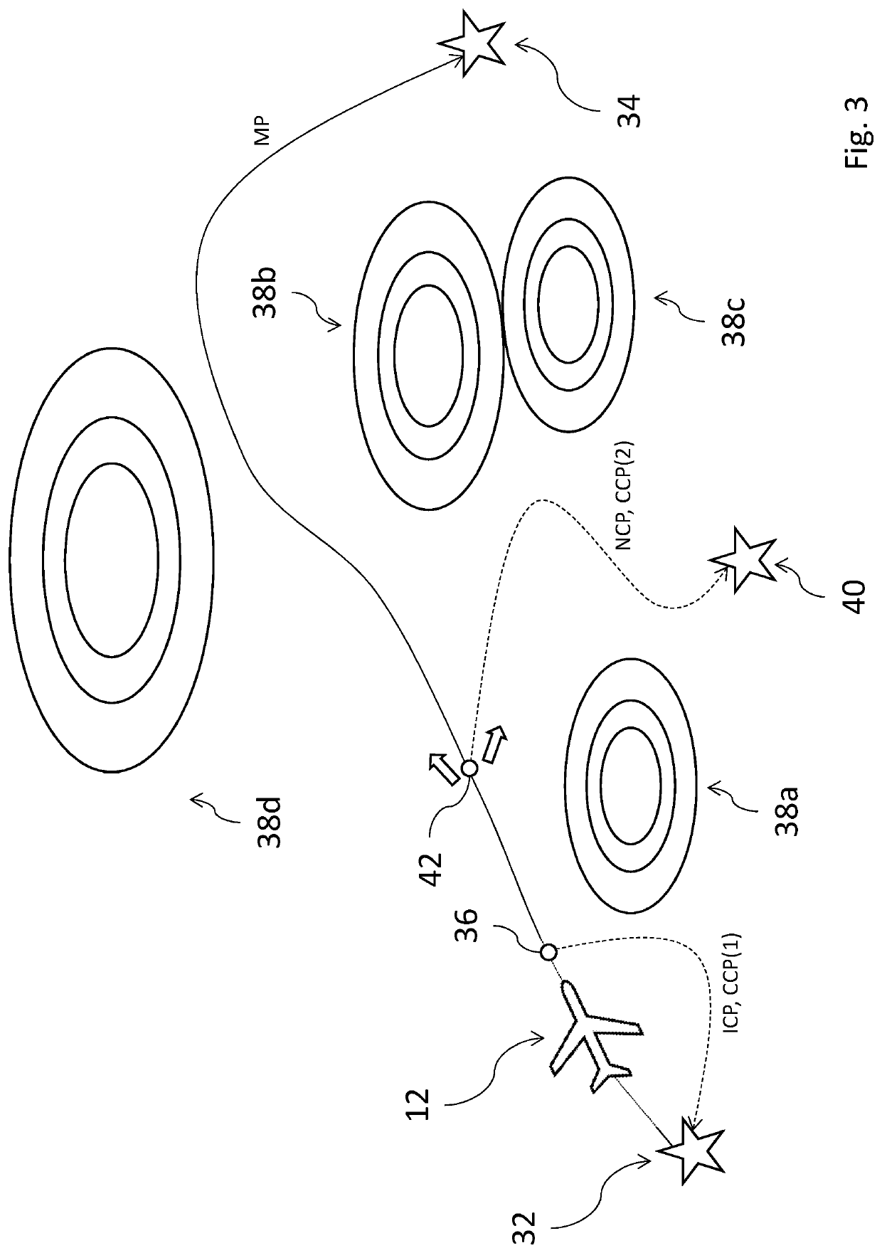 Assurance module