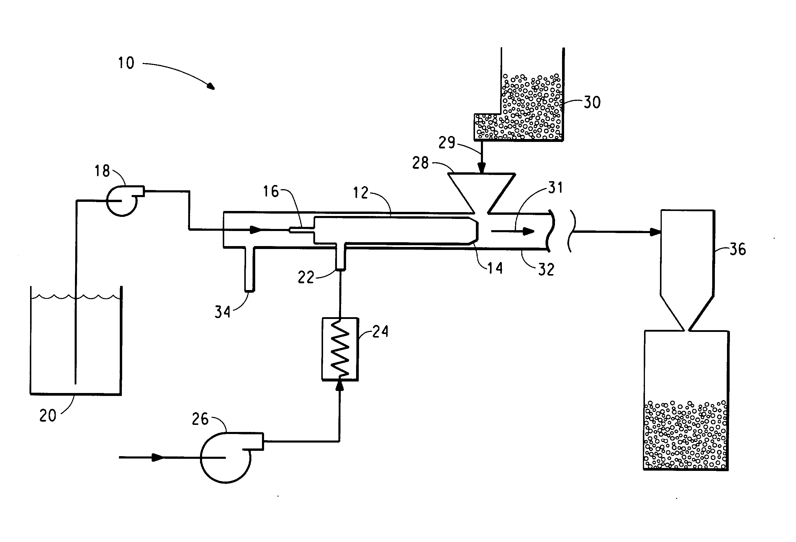 Process for dry coating a food particle or encapsulating a frozen liquid particle