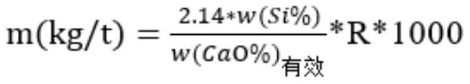 Dechroming carbon-maintaining method for smelting Cr-containing molten iron through top-bottom combined blowing converter and application