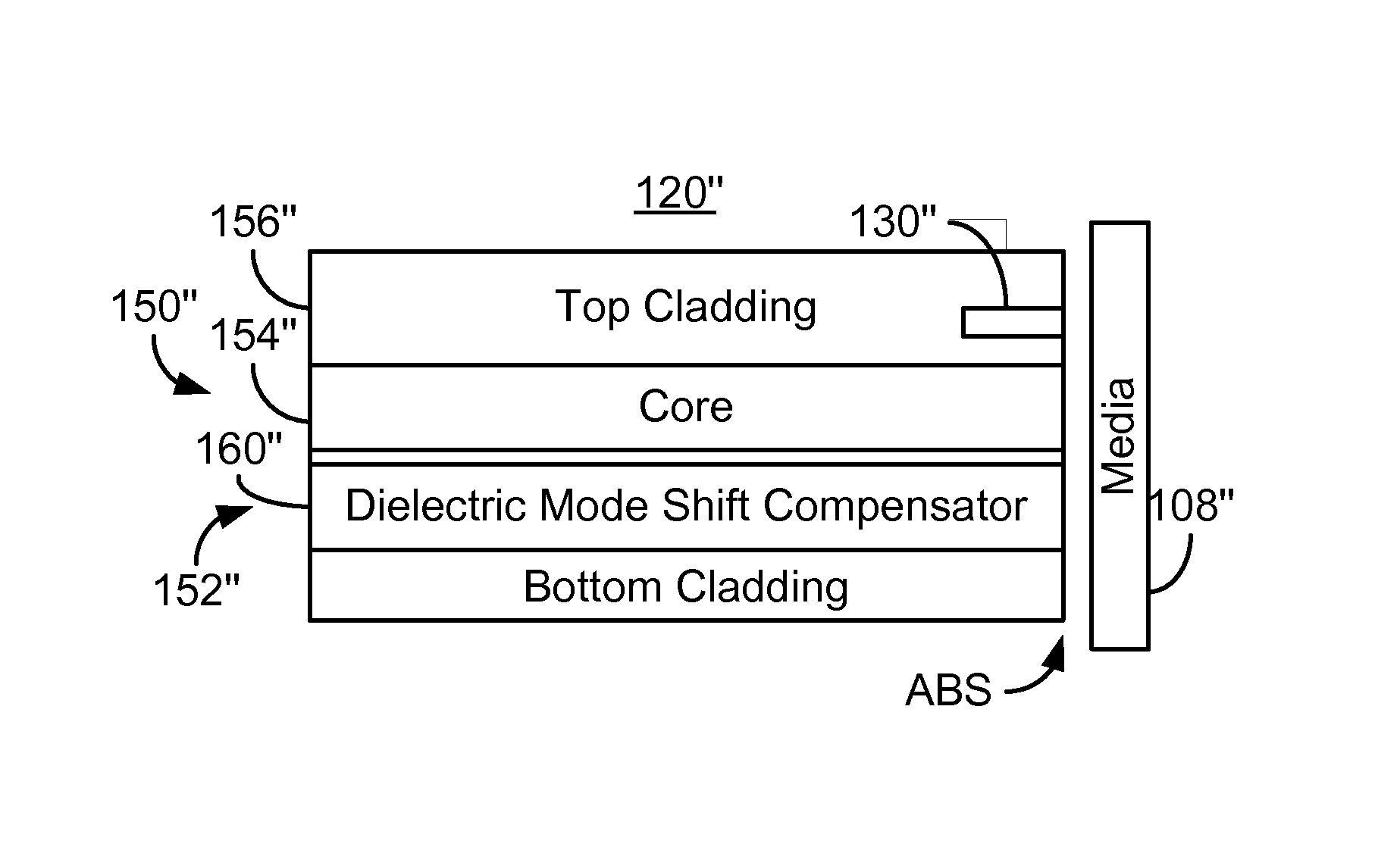 Method and system for enhancing optical efficiency for an EAMR head