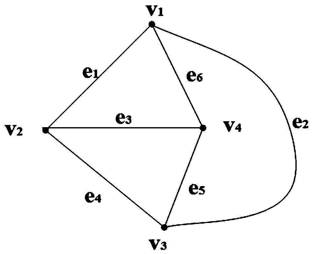 Unlicensed NOMA method for realizing URLLC based on yoke transformation model