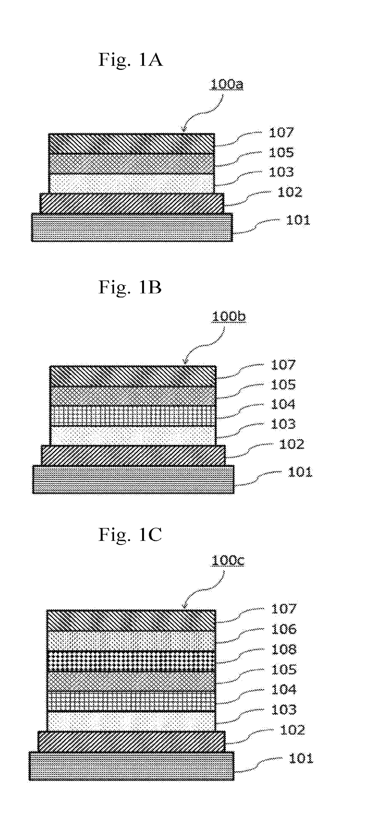 Electron-accepting compound and composition for charge-transporting film, and luminescent element using same