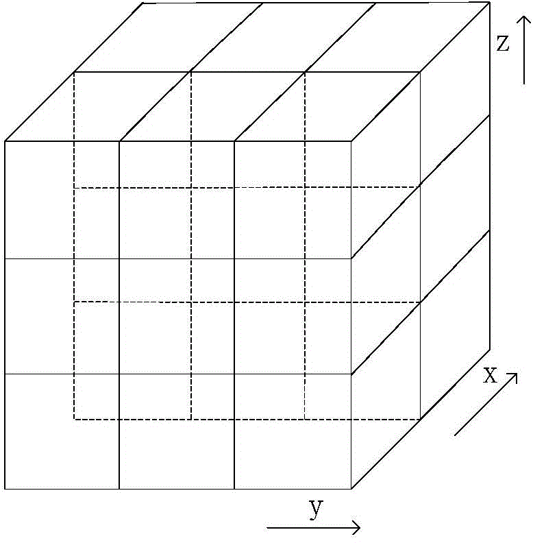 Oil deposit, crack and shaft fully-coupled simulating method of fractured horizontal well