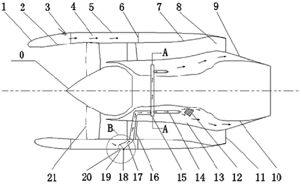 Cooling method and device for engine core module