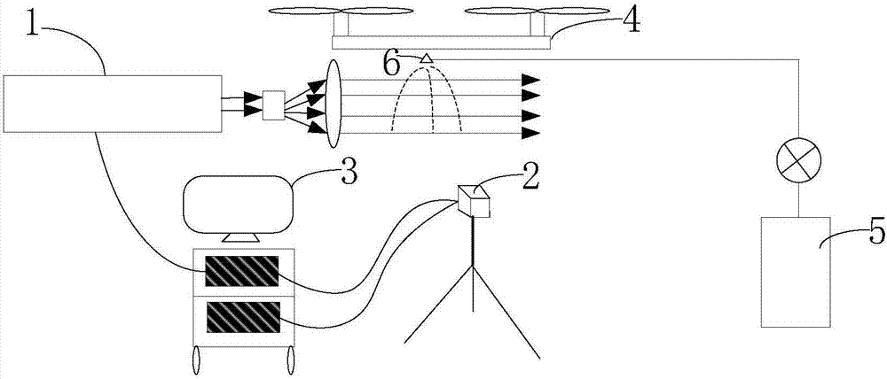 Method, device and system for measuring deposition distribution condition of fog drops