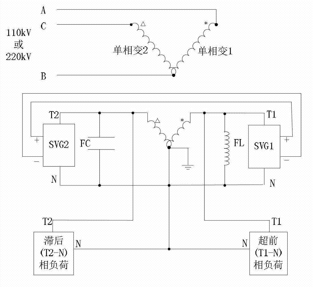 Comprehensive compensation system for Vv wiring traction substation with out-of-phase and in-phase compatibility