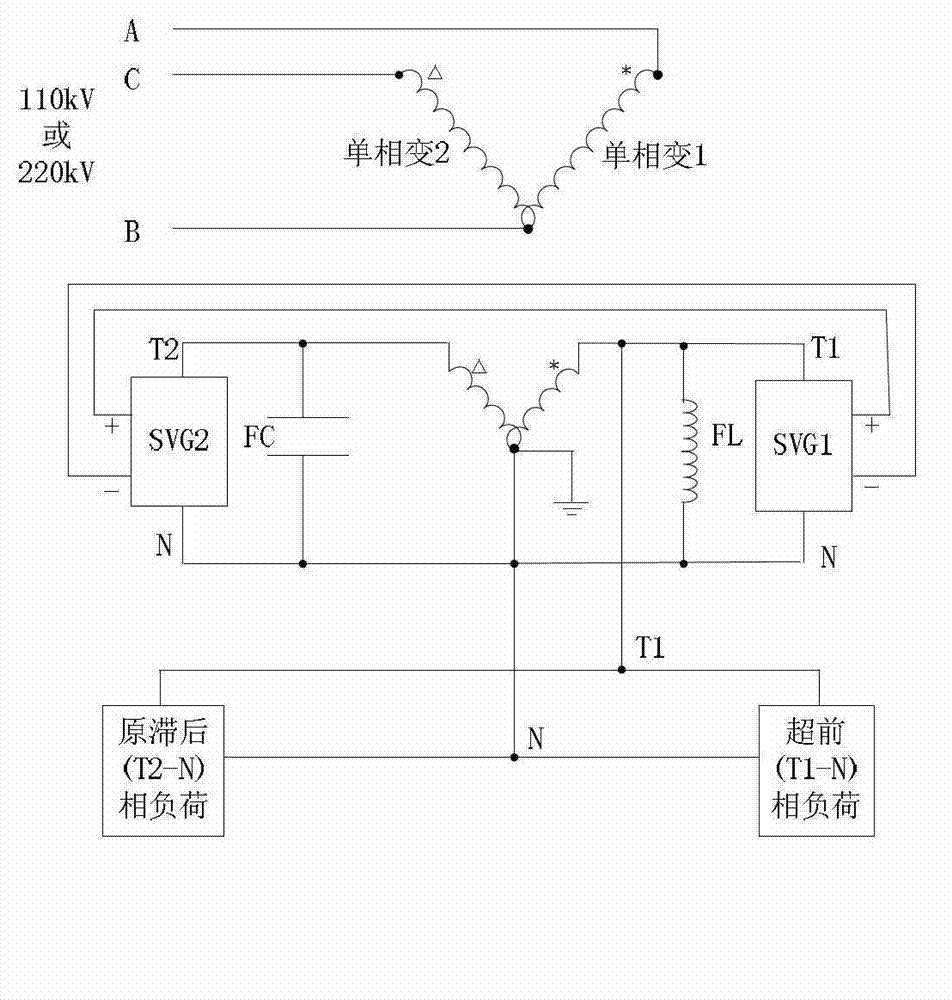 Comprehensive compensation system for Vv wiring traction substation with out-of-phase and in-phase compatibility