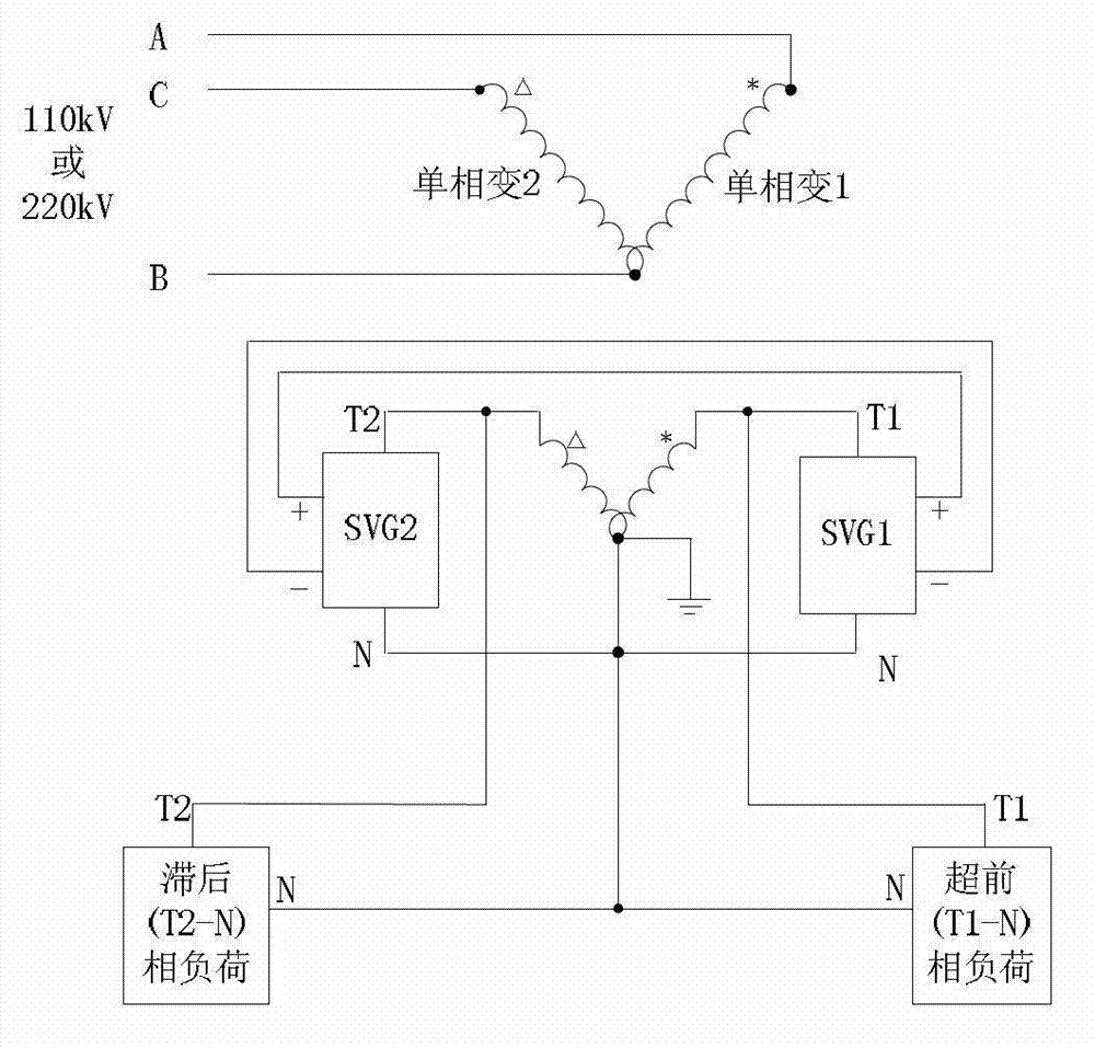 Comprehensive compensation system for Vv wiring traction substation with out-of-phase and in-phase compatibility