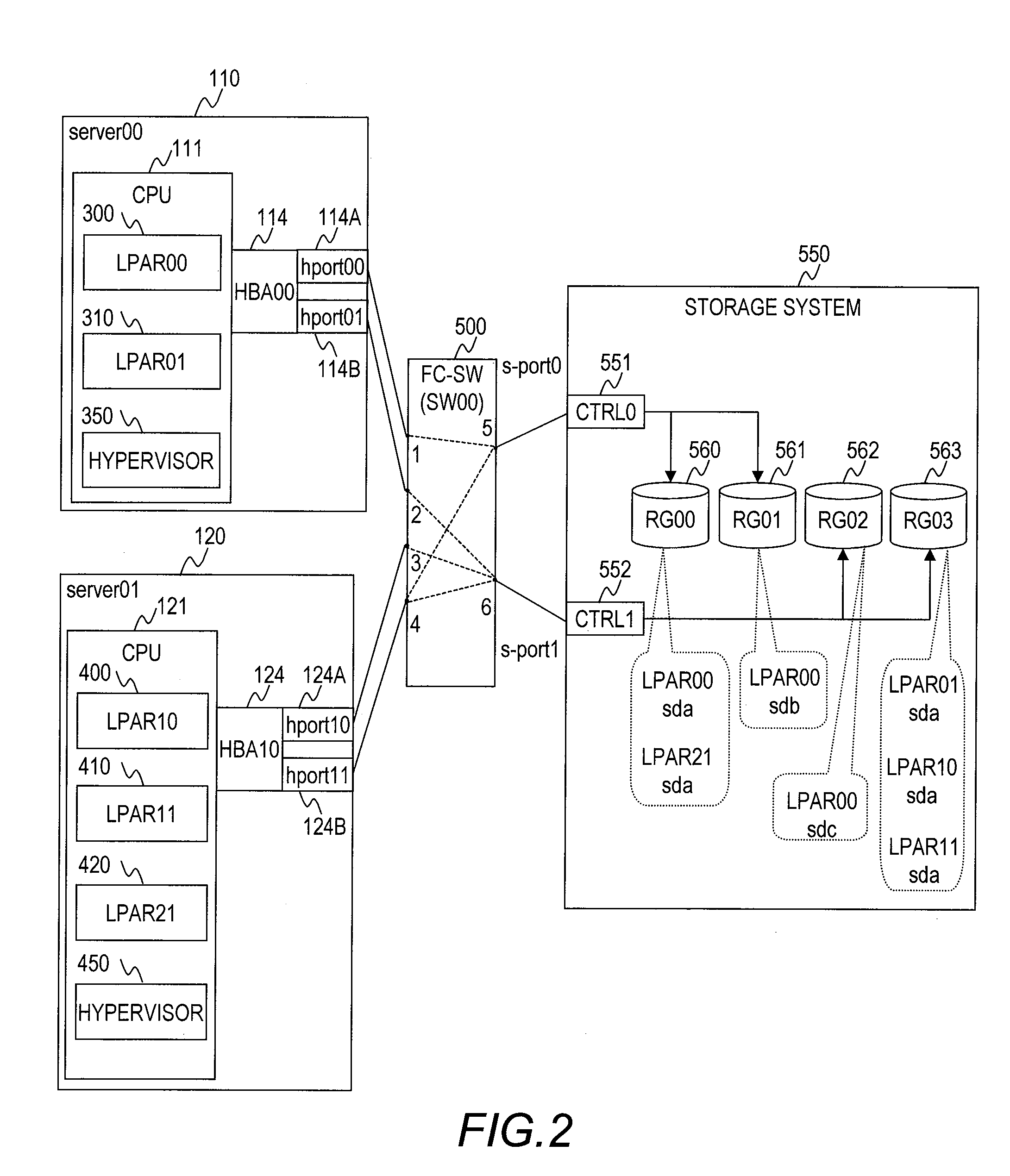 Performance monitoring system, bottleneck detection method and management server for virtual machine system