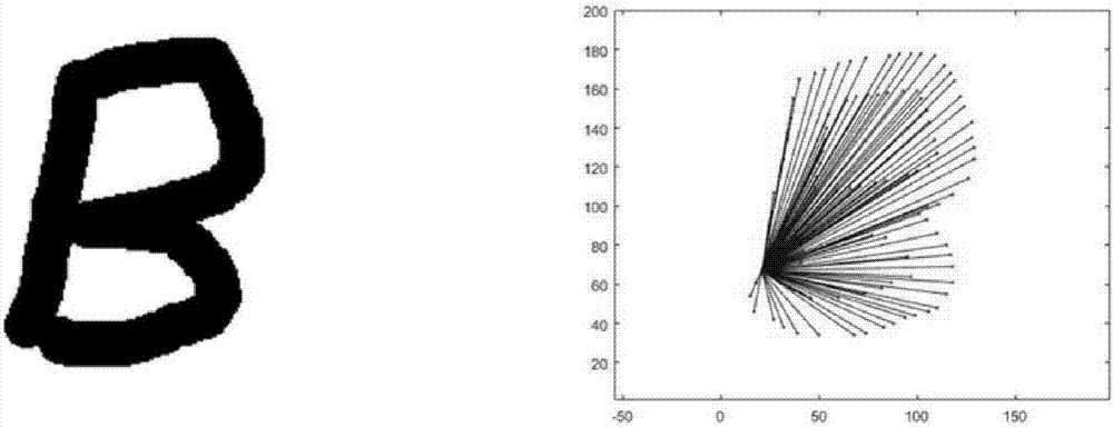 Target recognition method based on image contour characteristic