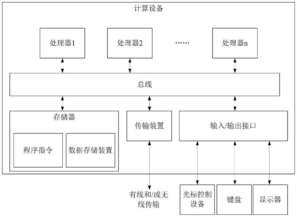 Live broadcast interface selection method and device and storage medium