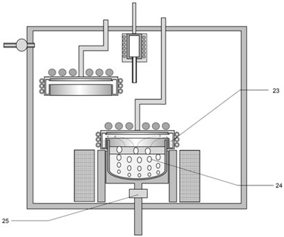 Purification method of nonmetal semiconductor material