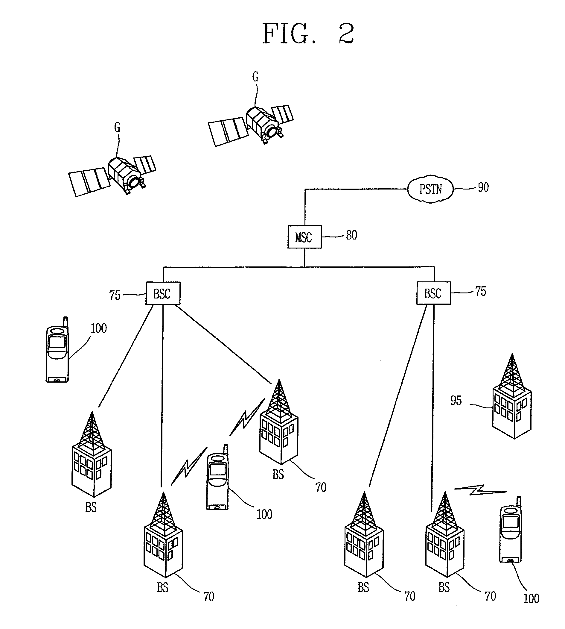 Mobile terminal and terminal system having the same