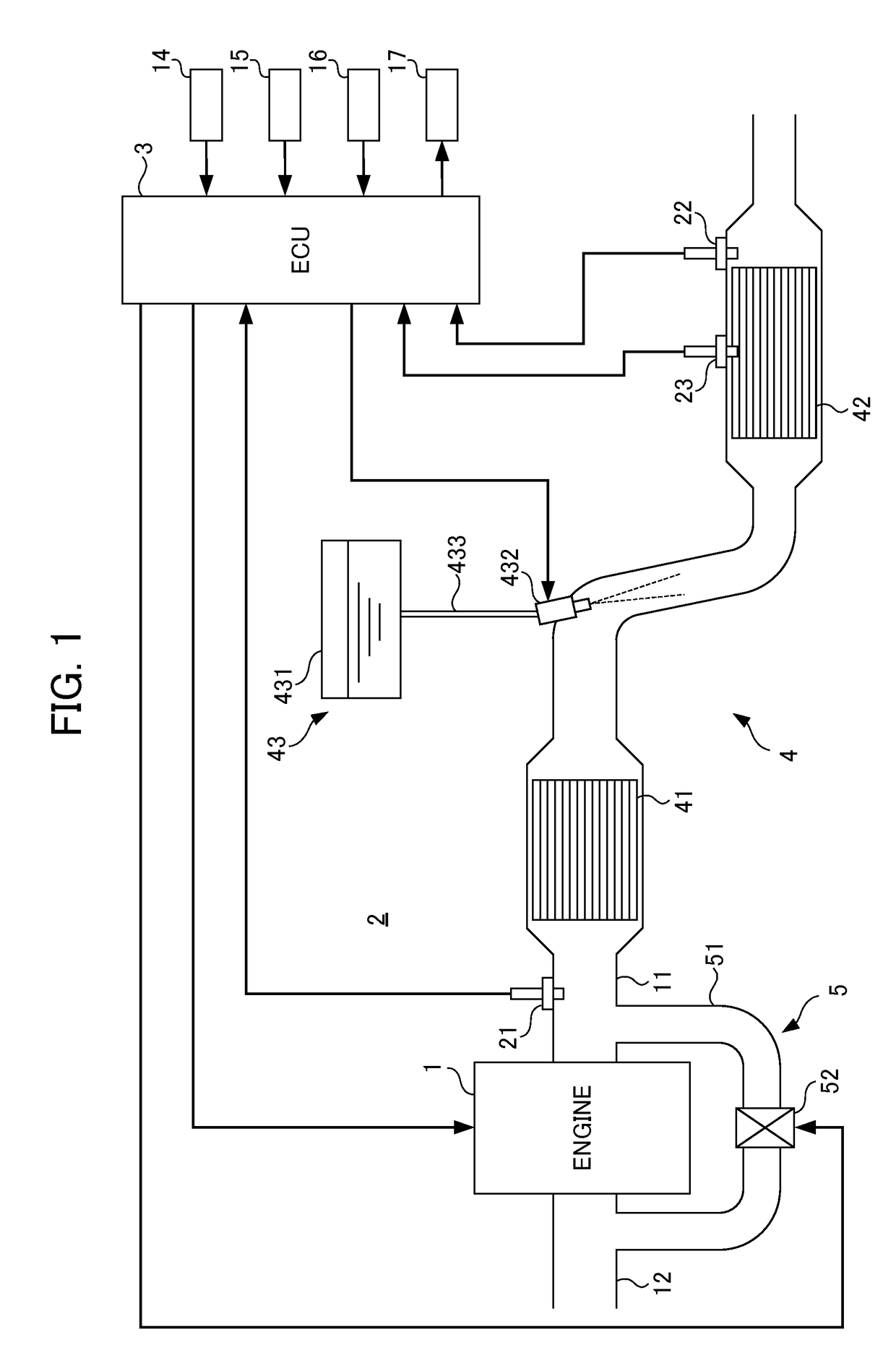 Exhaust purification system for internal combustion engine